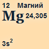 Mg Magnesium.png
